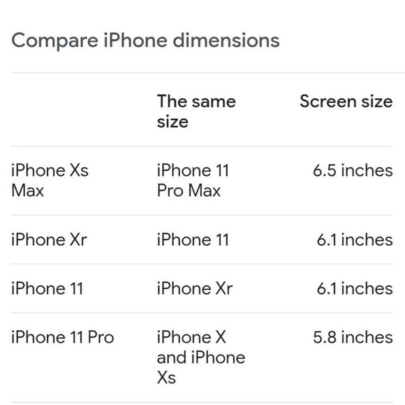 New Kate Spade Minnie Mouse iPhone 11 PRO Case - Picture 6 of 6